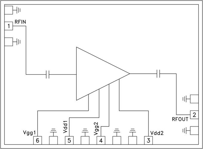 HMC-APH596/HMC-APH596-SX兩級GaAs HEMT MMIC中等功率放大器  ADI現貨