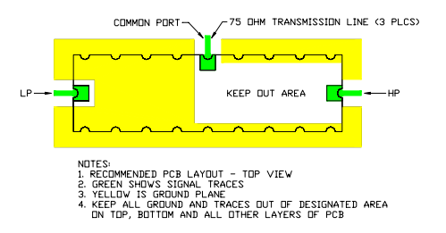 KR Electronics 2401表面安裝雙工器濾波器 KR Electronics 2401表面安裝雙工器濾波器