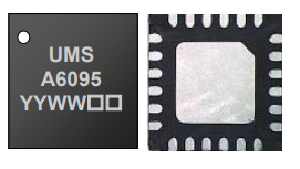CHA6095-QKB單芯片功率放大器UMS微波 CHA6095-QKB單芯片功率放大器UMS微波