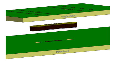 Ironwood Electronics高速應用板對板連接器 Ironwood Electronics高速應用板對板連接器