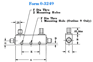 ARRA SMA寬帶定向耦合器0.5-2G ARRA SMA寬帶定向耦合器0.5-2G