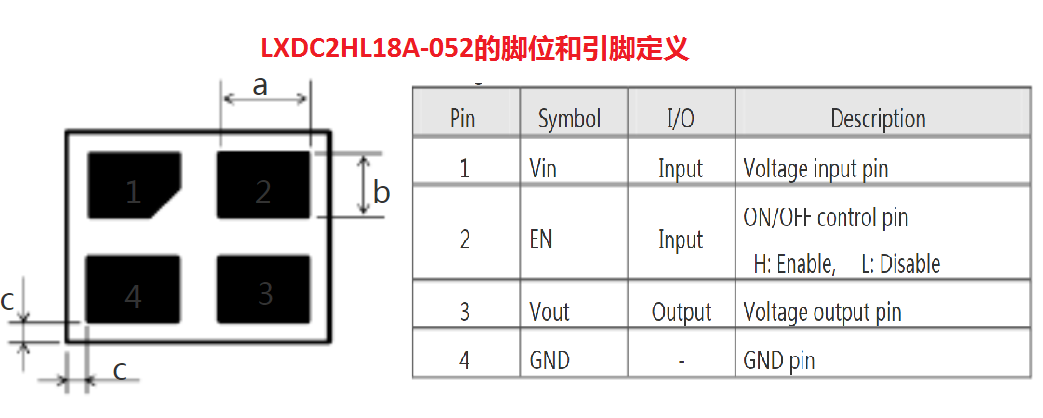 LXDC2HL18A-052腳位