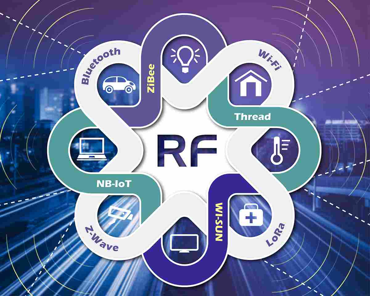 RF-Labs品牌射頻微波元器件大量庫存現貨-立維創展