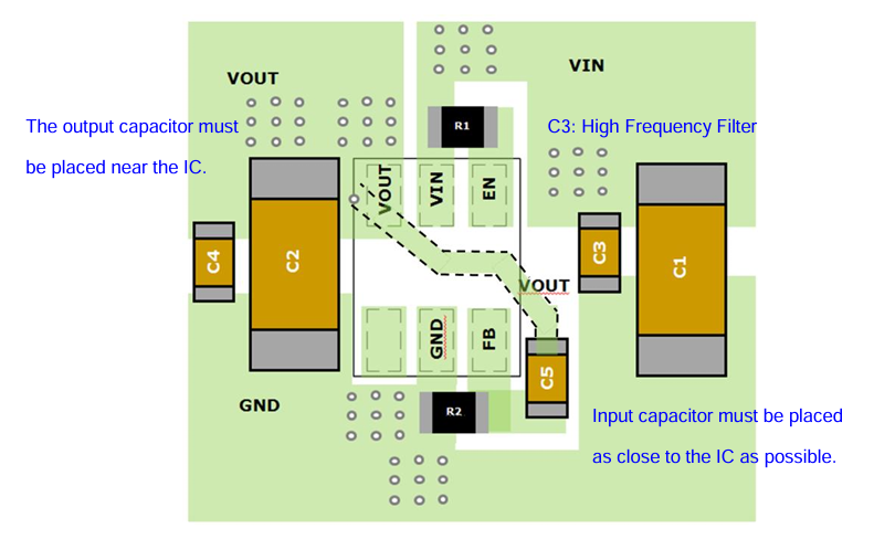 MUN12AD01-SG PCB布局