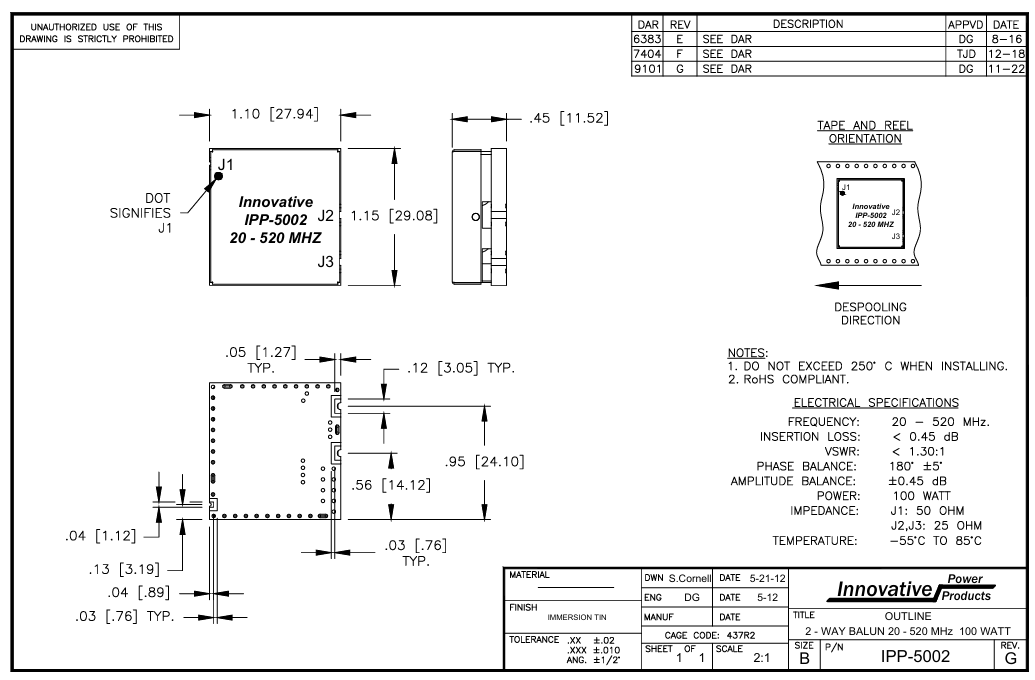 貼片式巴倫IPP-5002