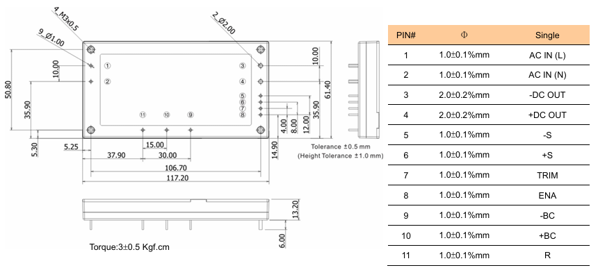 ABR300系列工業級高性能 AC-DC ITE電源模塊