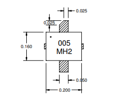AM005MH2-BI-R L/S/C波段寬帶功率放大器