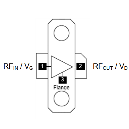 NPT2010B大功率射頻功率晶體管