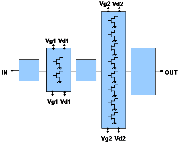 CHA7114-99F   放大器– HPA