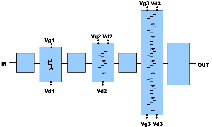 CHA7115-99F   放大器– HPA