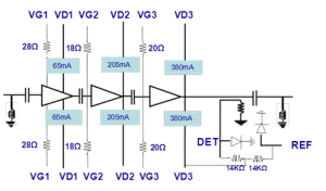 CHA6550-98F  放大器– HPA