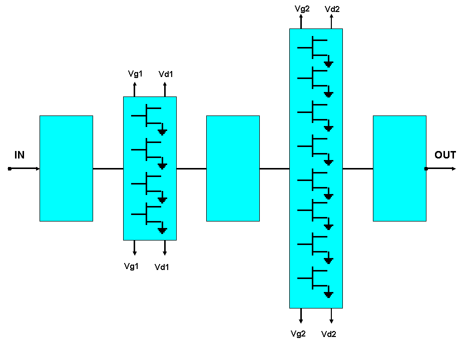 CHA6015-99F   放大器– HPA