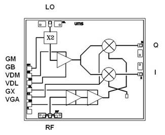 CHR2296-99F  集成下變頻器