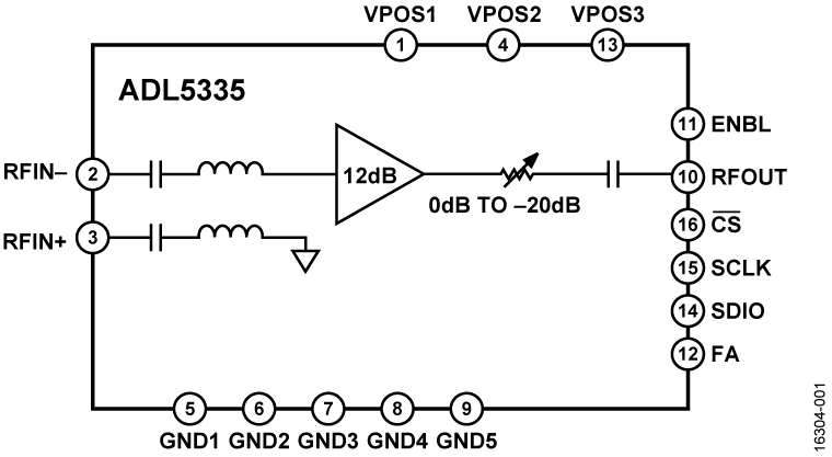可變增益放大器