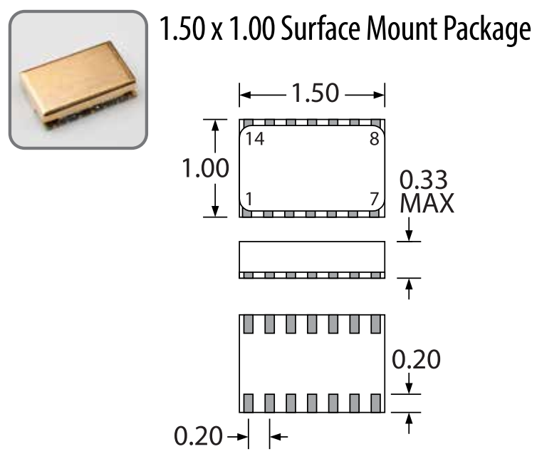 400~491.52MHz壓控SAW晶振