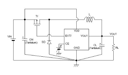 ?XC6365系列降壓DC/DC控制器TOREX