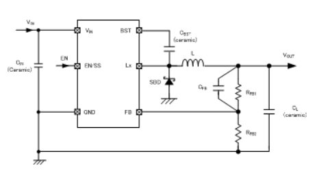 ?XC9246系列降壓DC/DC轉換器TOREX