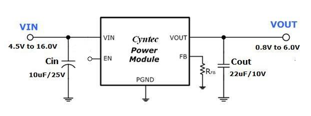 ?MUN12AD01-SG替代ADP2388,ADP2389,TPSM82901,TPS82150,LMZ21701,LMZ12001