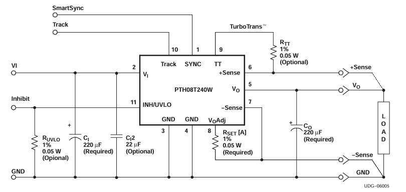 ?LWH08T240WAD電源模塊：高性價比原位替代PTH08T240WAD 